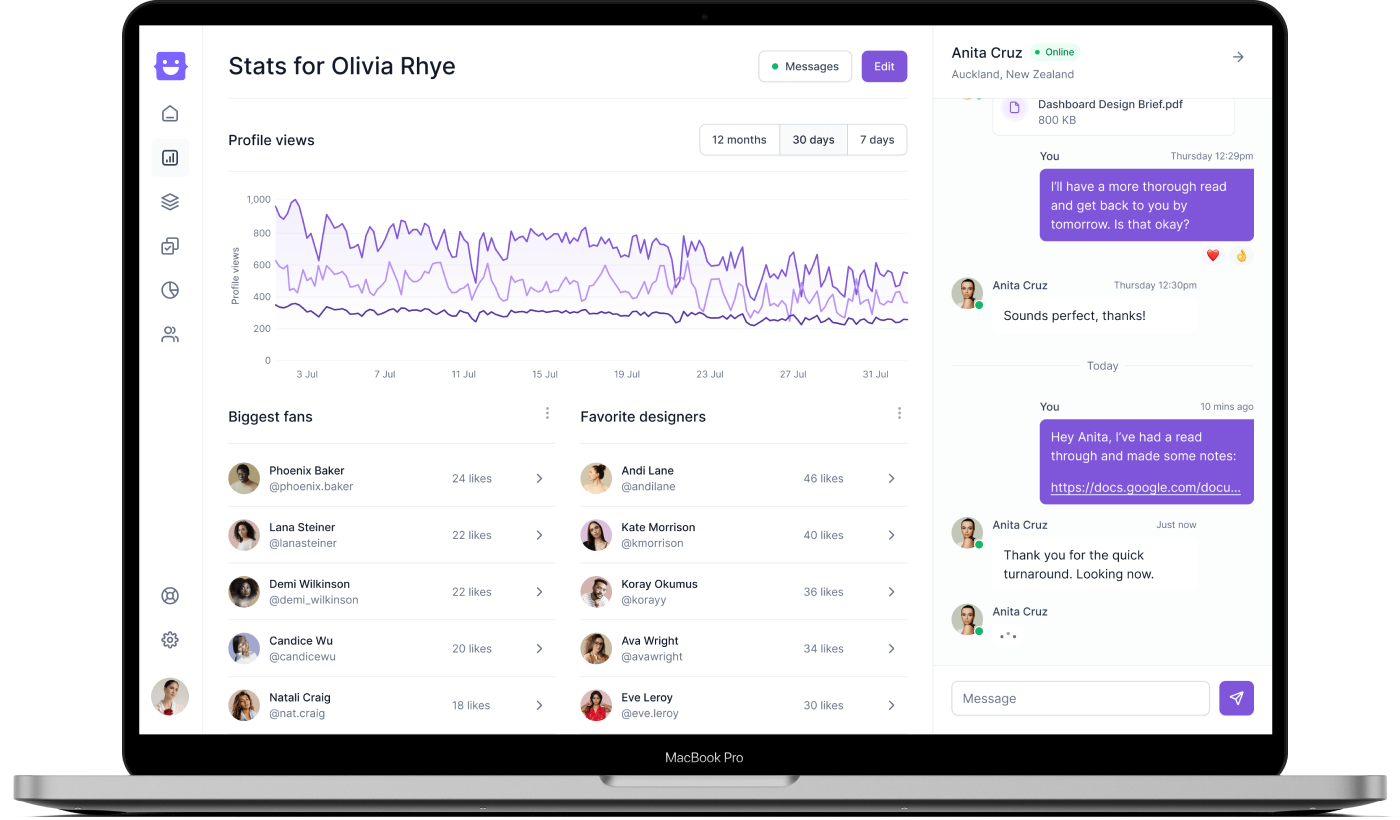 ZONITE COMPANY LIMITED